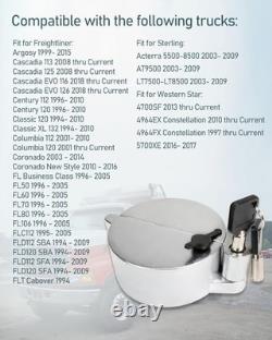 2 PCS Upgrade Semi Truck Locking Fuel Cap Cover, Compatible with Freightliner