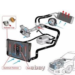 Aluminum Radiator for 1988-1999 Chevy C/K1500 2500 3500 Truck 5.0L-7.4LAT MT