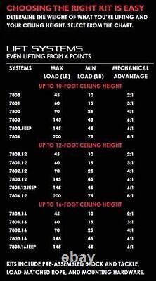 - Heavy Truck Cap Hardtop Overhead Garage Storage Hoist for Trucks, Jeep Wran