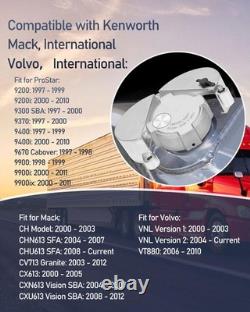 Semi Truck Fuel Cap Lock, Locking Fuel Cap Cover, 2 Pcs Upgrade Fuel Cap Lock