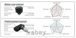Tyre Pressure Monitoring System Reverse External Cap Sensors For Caravan Truck